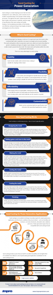 Sand Casting for Power Generation