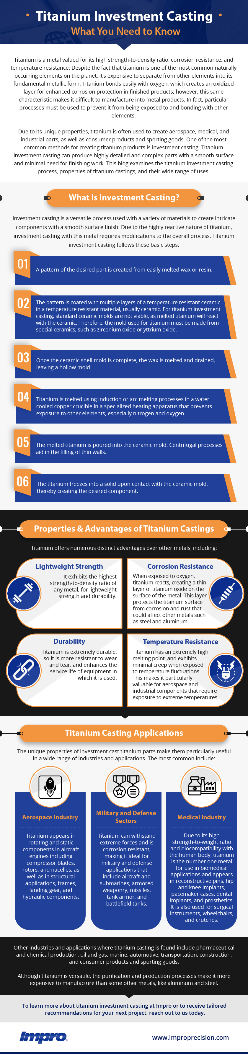 Titanium Investment Casting What You Need to Know
